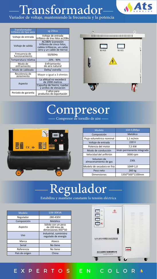 Transformador / Compresor / Regulador