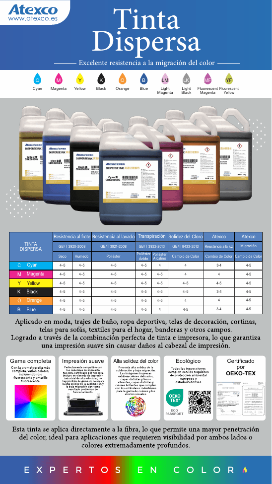 Tinta Dispersa